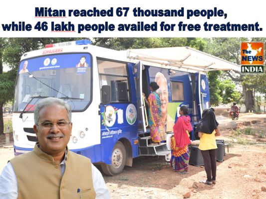  Mitan reached 67 thousand people, while 46 lakh people availed for free treatment.